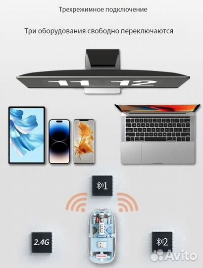 Безпроводная, безшумная компьютерная мышка