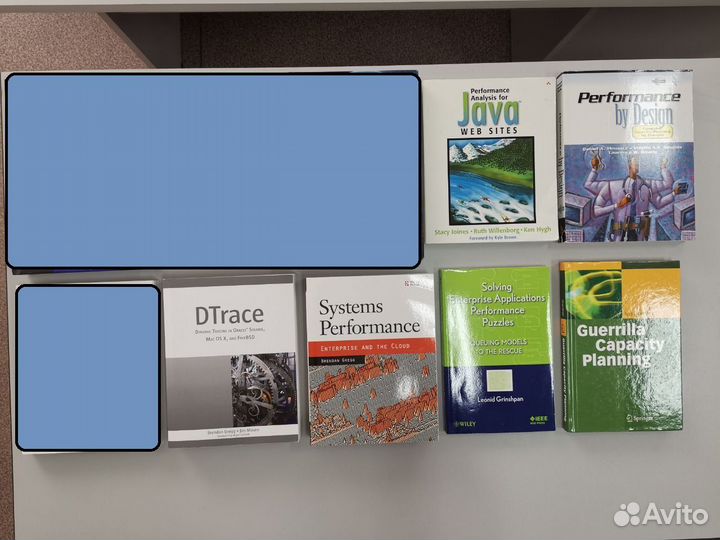 Книги по devops, производительности систем и Java