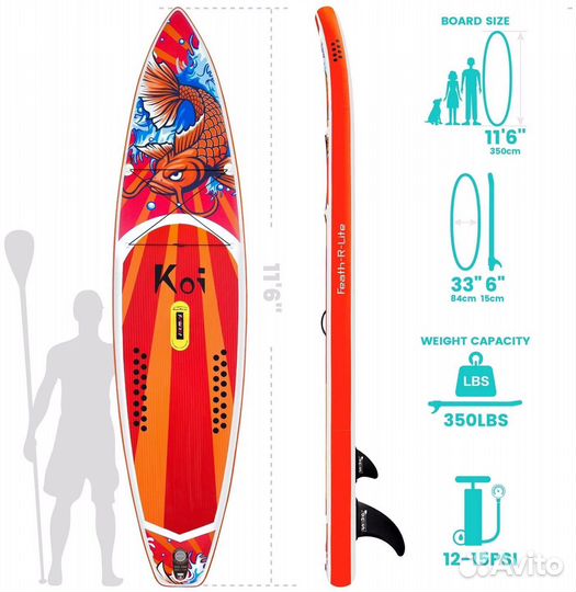 Прокат палатка, спальники, Сап борд