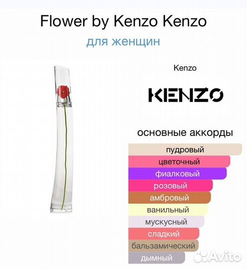 Kenzo Flower by Kenzo 4мл