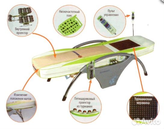 Продам массажную кровать nuga best NM-5000