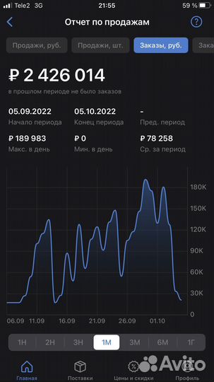 Менеджер по маркетплейс (WB/Ozon)