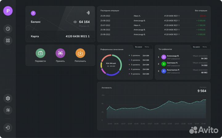 Создание сайтов