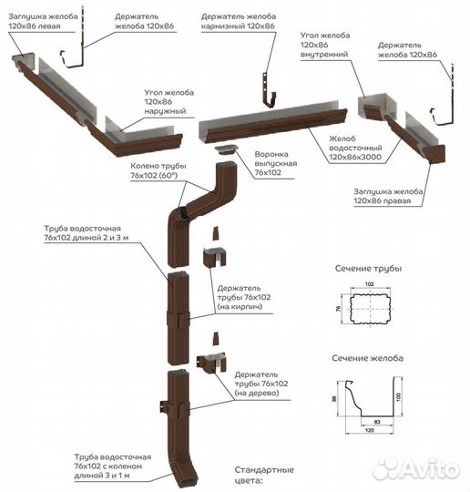 Водосточная система