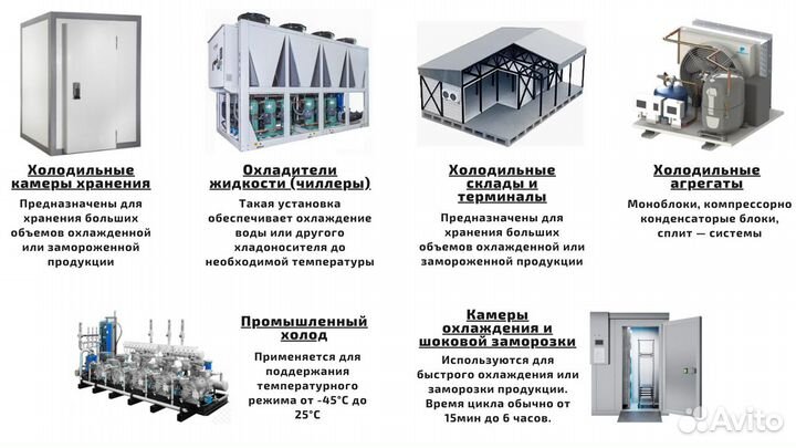 Холодильная камера шоковой заморозки