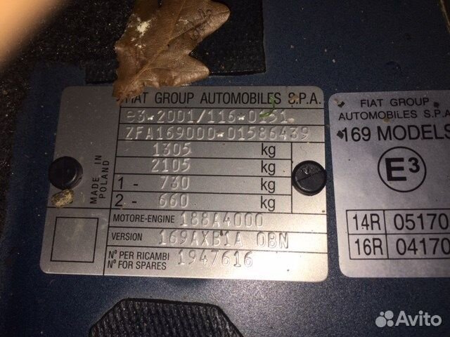 Разбор на запчасти Fiat Panda