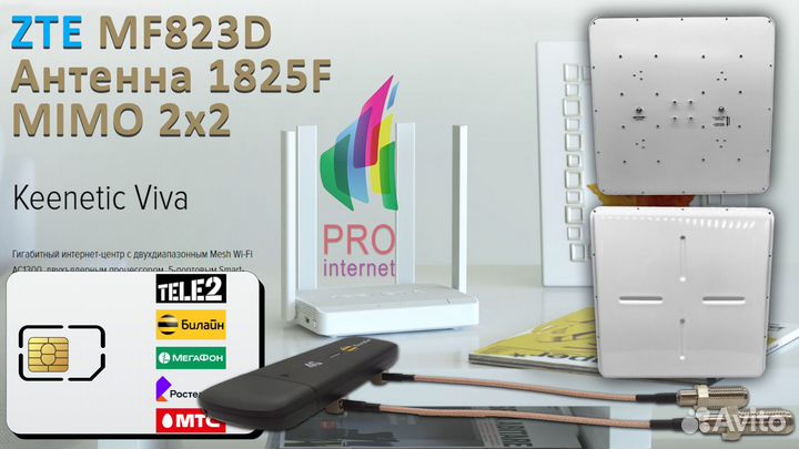 Роутер keenetic Viva ZTE MF823 1825 mimo
