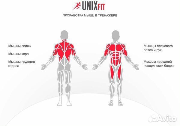 Турник-пресс-брусья 3 в 1 unix Fit power tower 150