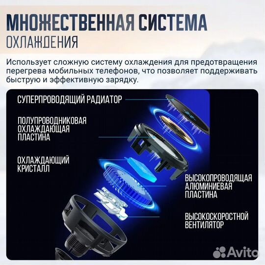 Магнитна зарядка в авто с охлаждением. 15 watt