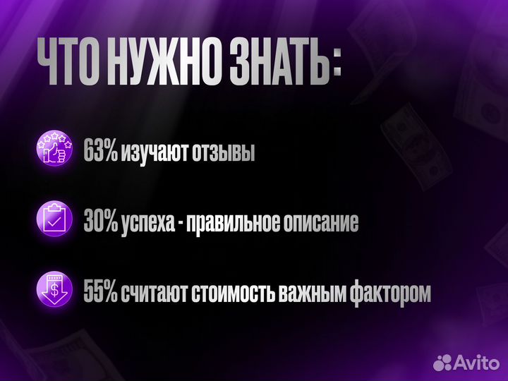 Авитолог \ вывод объявлений В топ авито