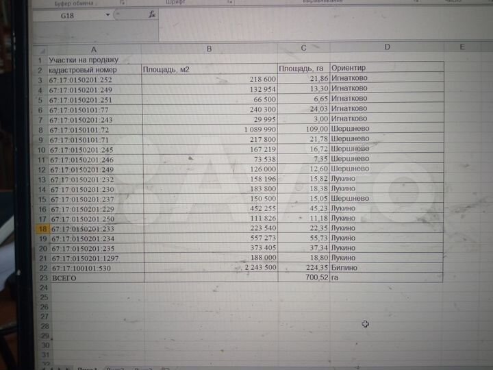 Участок 800 га (СНТ, ДНП)