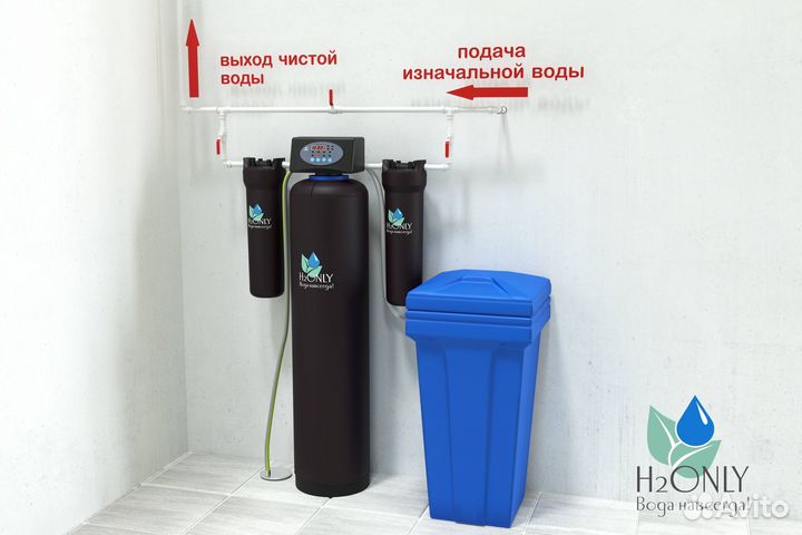 Водоочистка/Фильтр для воды