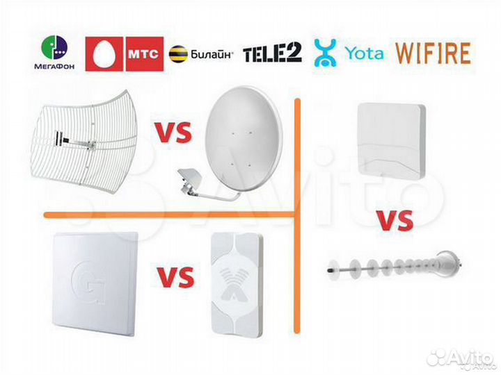 Комплект для интернет с WiFi и установкой