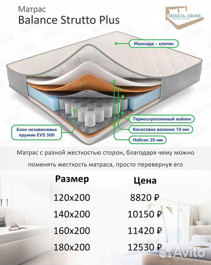 Кровати с мягким изголовьем
