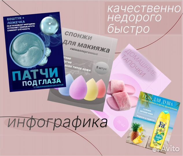 Инфографика для wildberries