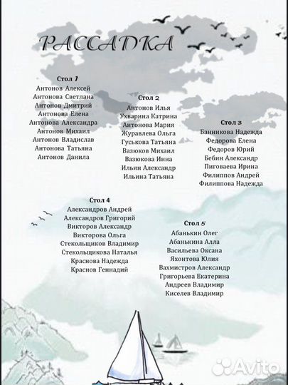 Пригласительные, план расадки