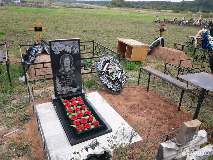 Ритуальные услуги,Кремация