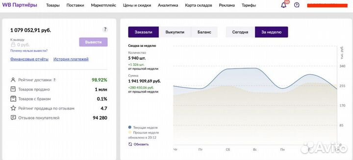 Менеджер маркетплейсов максимизирую Ваши продажи