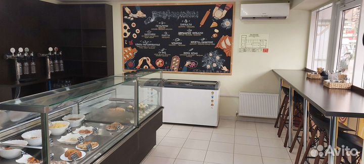 Недвижимость с арендатором 150тр общепит
