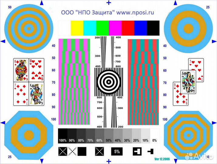 Аудио-видео тестовая кассета