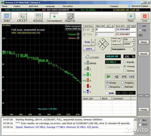 Жесткий диск 3.5