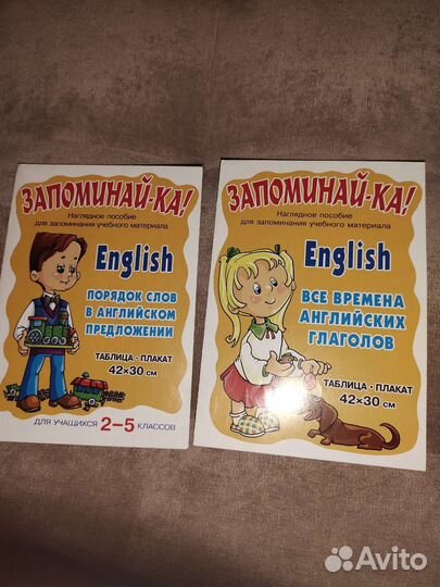 Плакат таблица по английскому языку