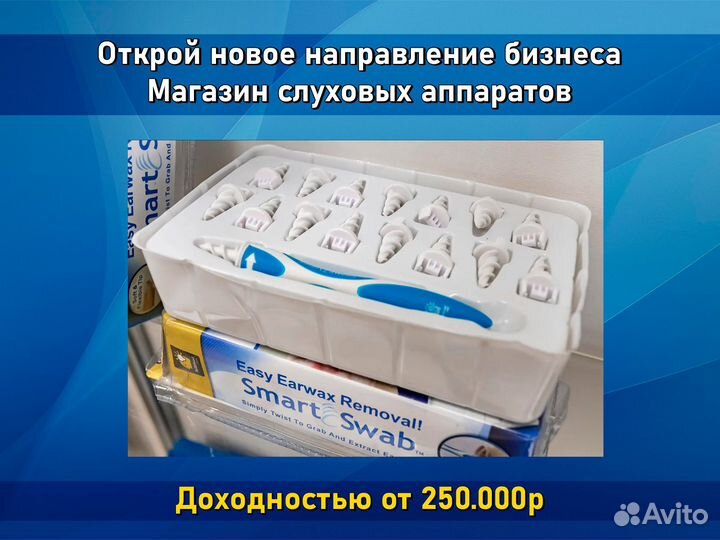 Франшиза Центр Слуха. Доход 200.000р