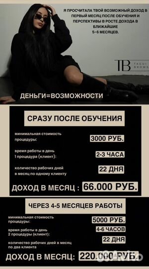 Обучение перманентному макияжу