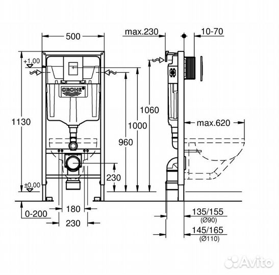 Инсталляция для подвесного унитаза grohe 38775001