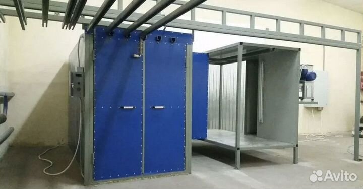 Печь порошковой покраски на газу