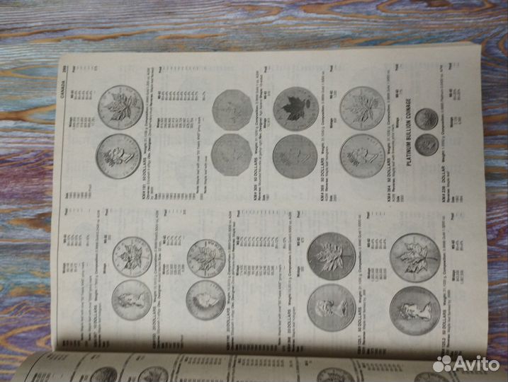 Каталог монет краузе