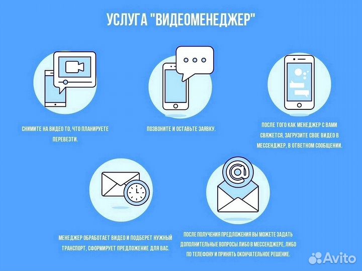 Междугородние переезды с грузчиками