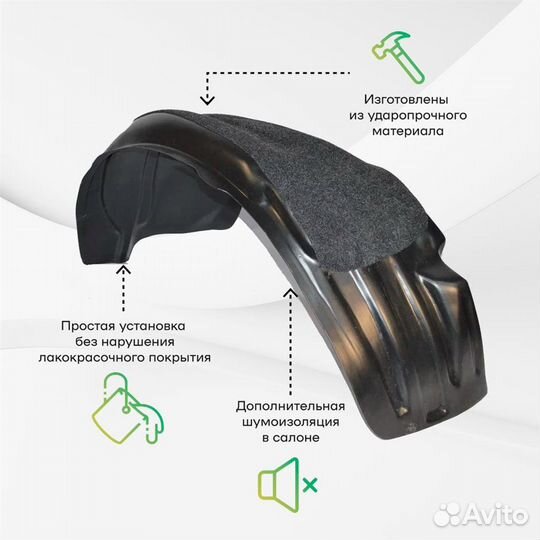 Подкрылок с шумкой Renault Kaptur 04/2016- п.прав