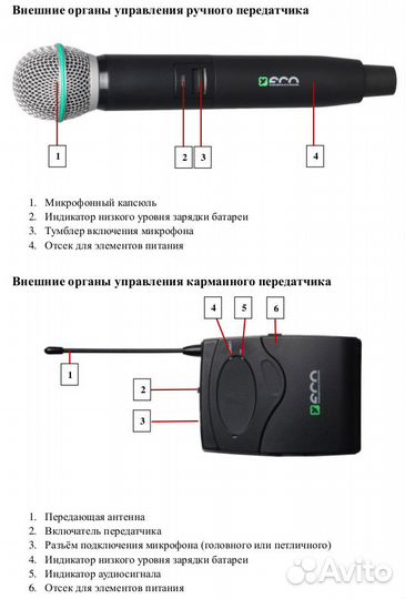 Радиосистема ECO by volta U-2H (505.75/622.665)