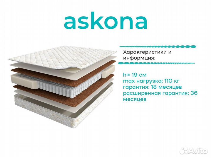 Матрасы аскона
