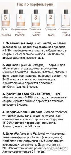 Парфюмерная вода christian dior sauvage 100мл