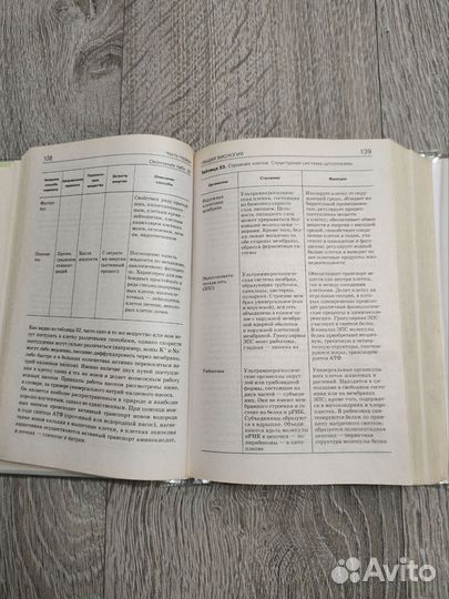 Биология ЕГЭ ОГЭ ДВИ Справочник Богданова Солодова