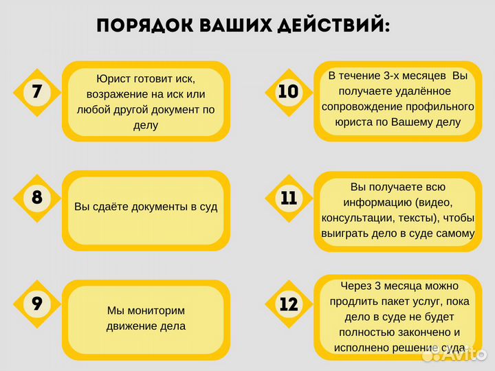 Проект Сам в Суд Услуги и консультация юриста