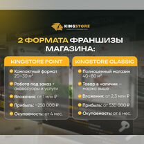 Франшиза магазин техники Apple, Новосибирск