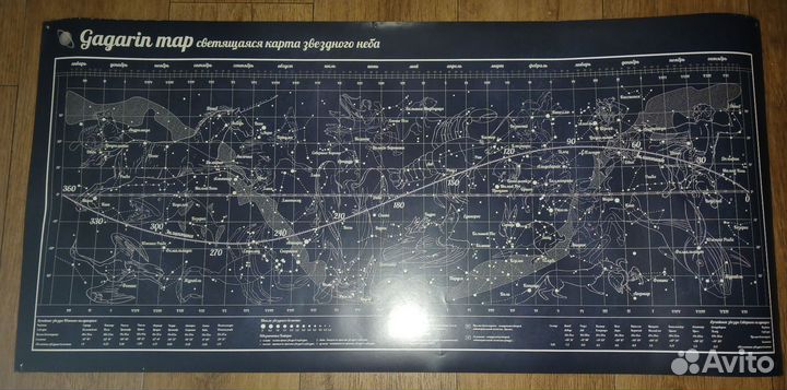 Карта звёздного неба светящаяся в темноте