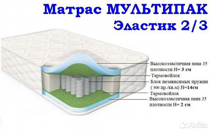 Мультипак Эластик 2/3 1800*2000