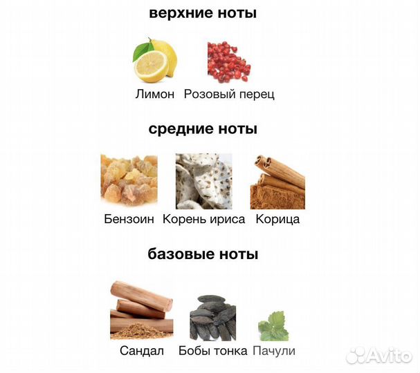 Духи мужские Penhaligon's Monsieur Beauregard 75мл