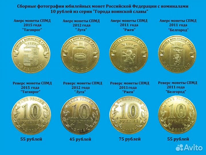 Юбилейные 2 р и 10 р «Памятные даты РФ