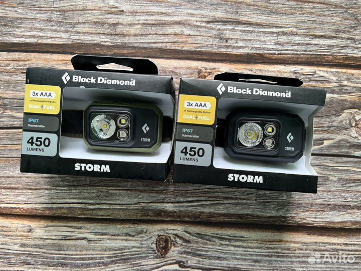 Налобный фонарь Black Diamond Storm 450 RGB