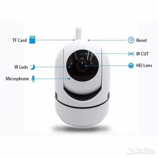 NEW Wifi внутренняя поворотная камера R-cams-ip3pt