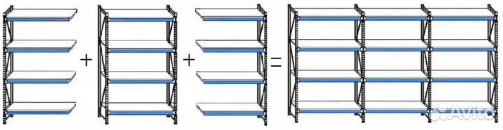 Стеллаж складской SFM 200/150х60/3