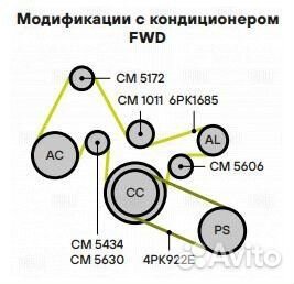 Ролик натяжителя trialli CM 5630