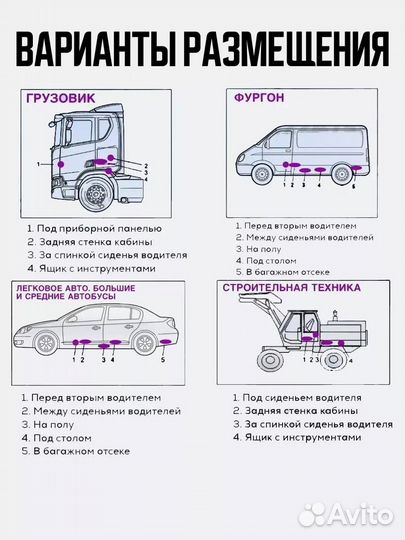 Автономный дизельный отопитель 2квт 12в