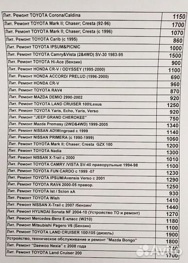 Книга по ремонту авто toyota, nissan, honda