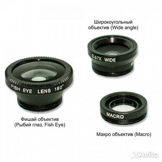 Объектив рыбий глаз